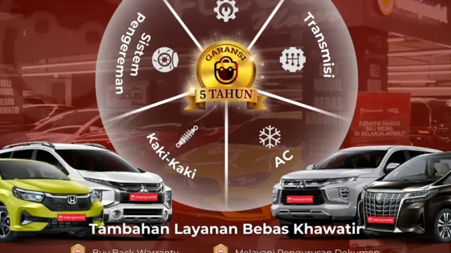 Cek Mobil Hyundai Bekas Sekitar Jakarta