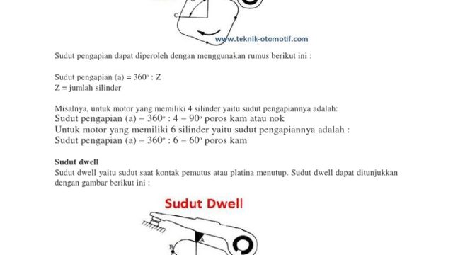 Pengaruh Celah Kontak Point yang Besar terhadap Sudut Dwell dalam Proses Manufaktur