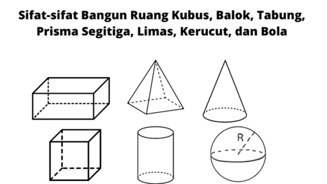 Ciri-Ciri Kubus dan Balok: Pengertian, Sifat, dan Perbedaan