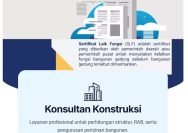 Casanova Jaya Design