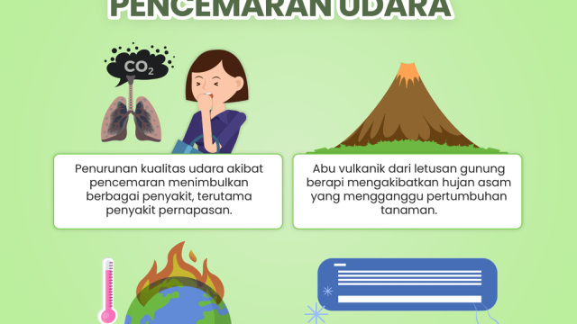 Efek Glasswool Terlalu Padat pada Kesehatan dan Lingkungan