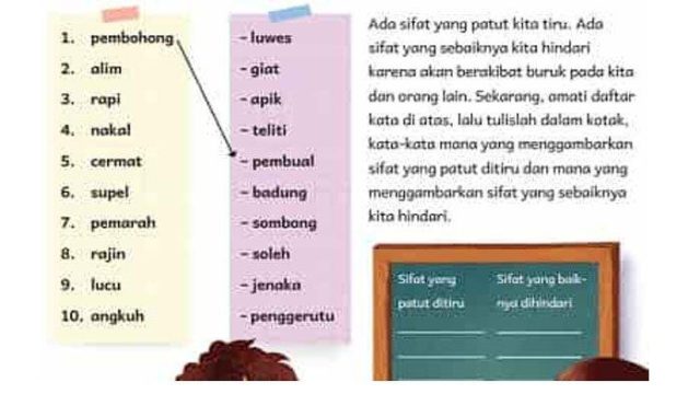 Contoh Kalimat Sinonim yang Sering Digunakan dalam Bahasa Indonesia