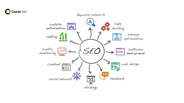 Cara Kerja Google: Penjelasan Lengkap tentang Algoritma dan Mesin Pencari