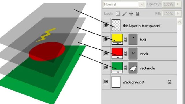 Copy and Replace Artinya Desain Grafis Konsep Kreatif