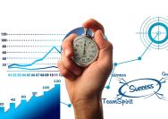 Studi Kelayakan Bisnis