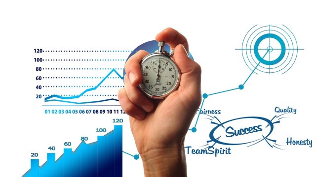 Studi Kelayakan Bisnis