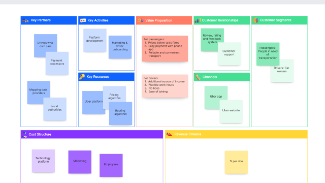 Porter Adalah: Pengertian, Jenis, dan Fungsi dalam Bisnis