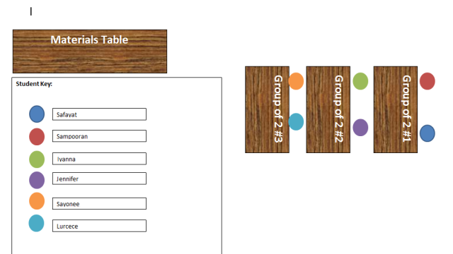 Jurusan PGSd Bisa Memilih Bidang Apa Saja