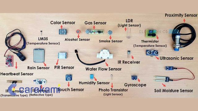 Sensor TPS: Fungsi, Jenis, dan Manfaat dalam Sistem Otomasi