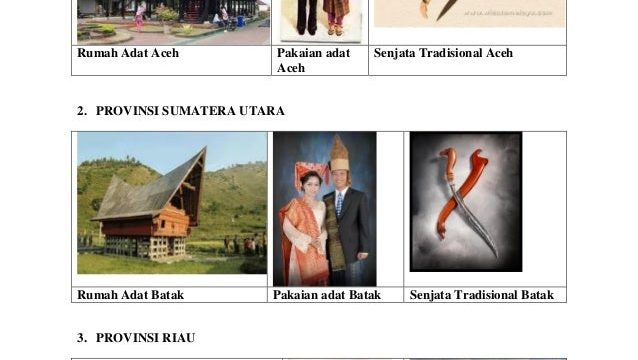 Pahlawan Pattimura Tokoh Perjuangan yang Menginspirasi Generasi Muda Indonesia