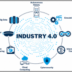 Peran Industry 4.0